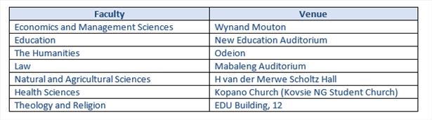 Description: 2018 first-year faculty welcoming venues Tags: 2018 first-year faculty welcoming venues